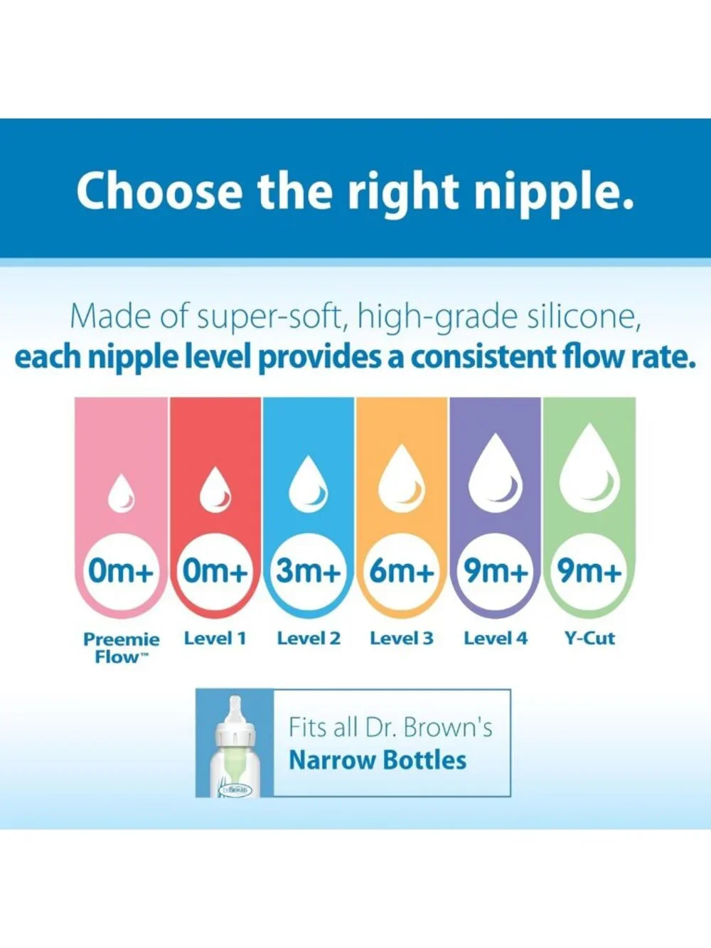 Anti-Colic Baby Bottles, 4 oz, Slow Flow Nipple, Pink, 4 Pack, Newborn